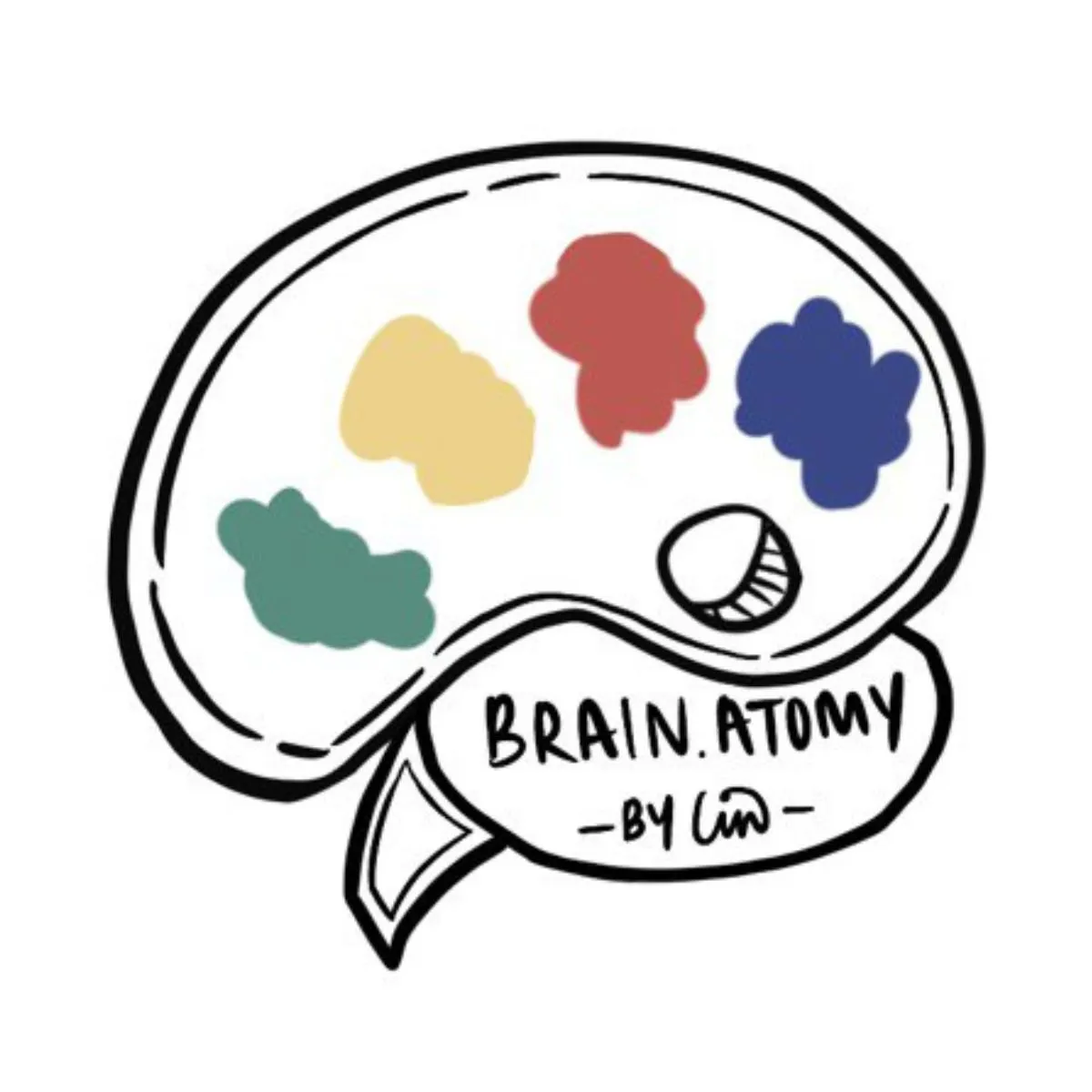 the-brainatomy-logo.jpg