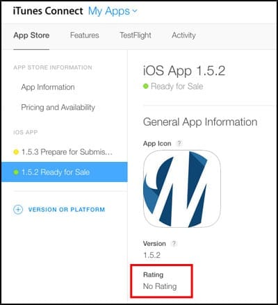 Apps with no rating wont be displayed on app store