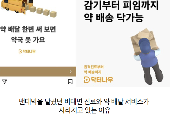 팬데믹을 달궜던 비대면 진료와 약 배달 서비스가 사라지고 있는 이유