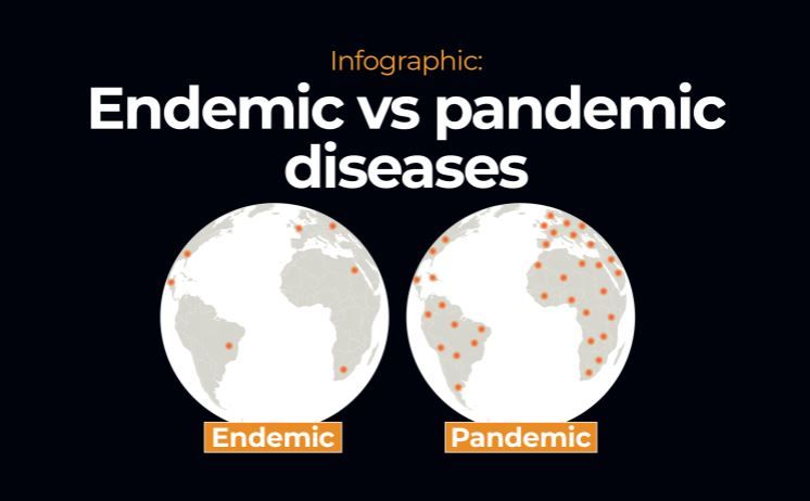 Pandemic에서 Endemic으로? 언제?