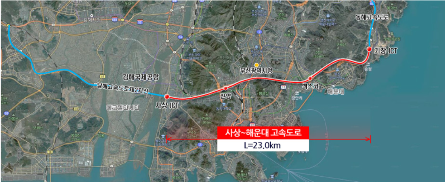 사상해운대 민자도로 사업권 경쟁: GS건설 vs 하나은행 2파전가나