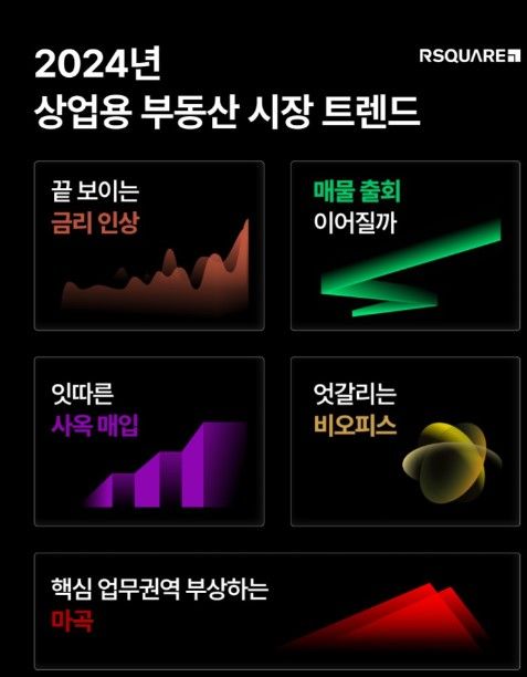 '마곡·매물출회·사옥수요' 등 내년 상업용부동산 키워드