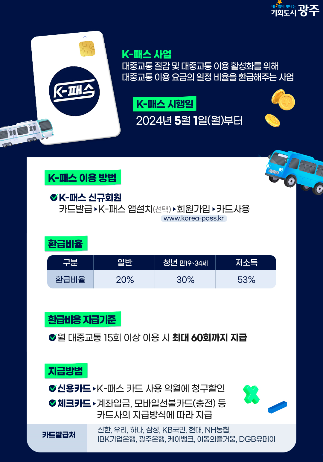 💳 내년 1월, 광주 시민을 위한 ‘광주G-패스’ 서비스 시작!