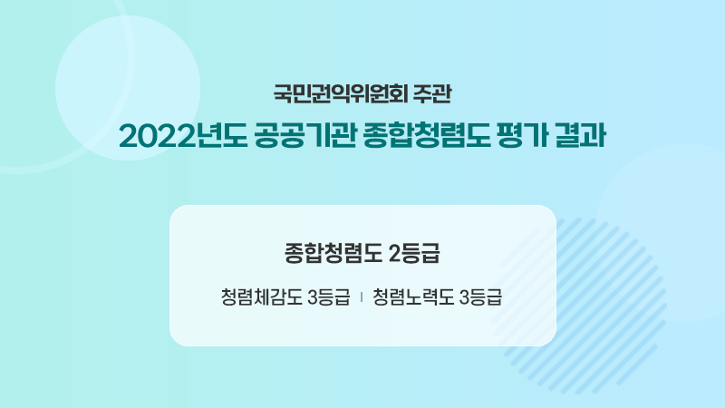 우리 대학, 공공기관 종합청렴도 평가 2등급 받아