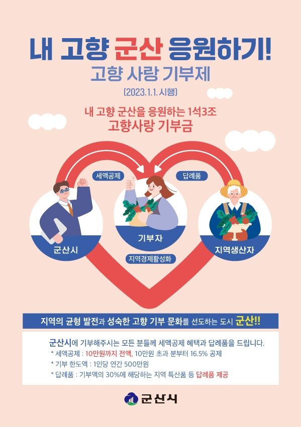 군산시 고향사랑기부제 실시