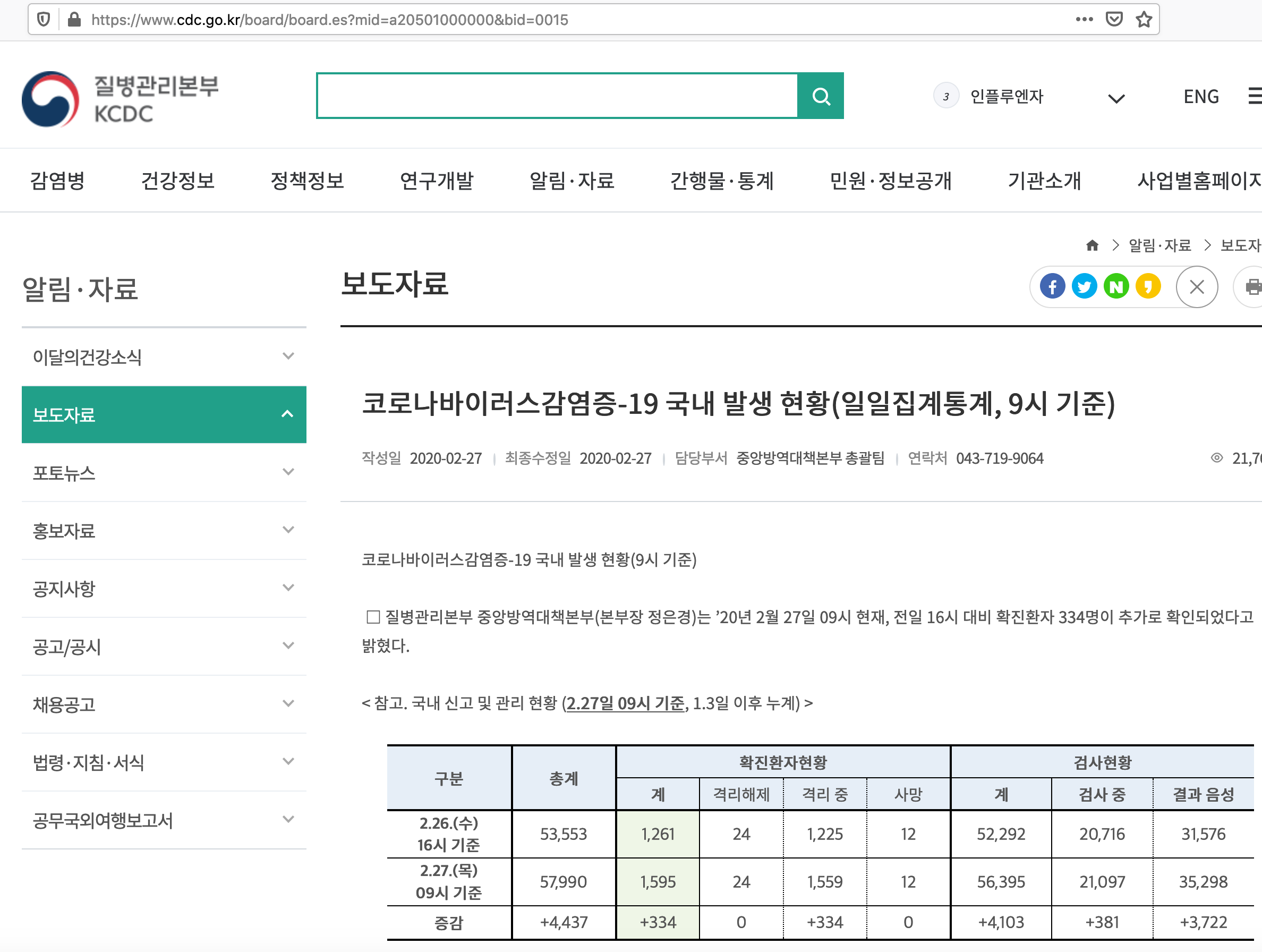 질본 사이트는 보도자료 url 고유번호 왜 감춤 처리했을까