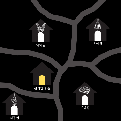 11번째 파트너 : 언어의 단순함으로 새 세계를 경험하다 문학 미디어 '원형동굴'