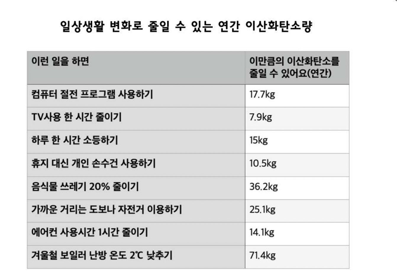 3tle1j_스크린샷_2023-01-16_오후_5.09.33