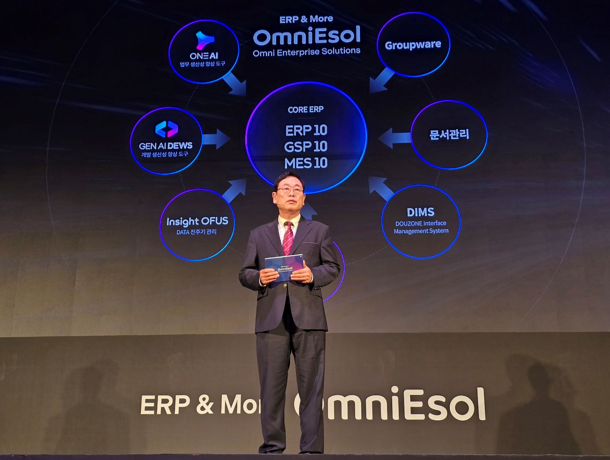 더존비즈온, AI 통합 비즈니스 플랫폼 'OmniEsol'로 ERP 시장의 패러다임을 바꾼다