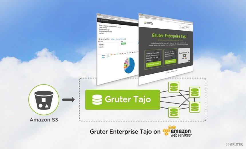 Gruter_Enterprise_Tajo_Press