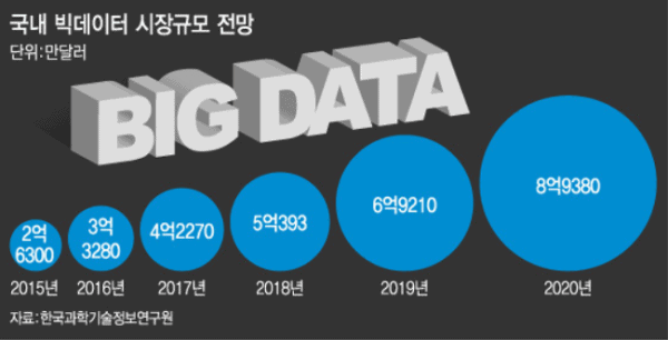 [깡박사의 법수다] 빅데이터와 개인정보보호