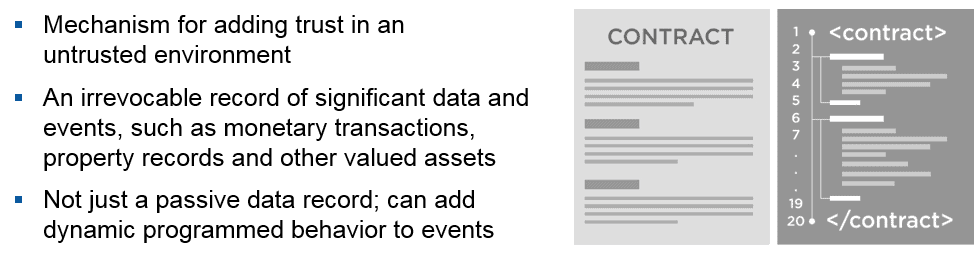 figure-6-key-elements-of-blockchains-and-distributed-ledgers