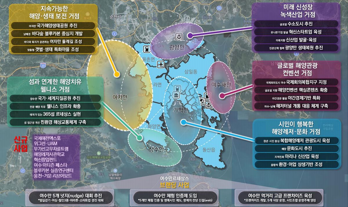 ‘여수만 르네상스 프로젝트’로 해양도시 미래 준비 시작!✨