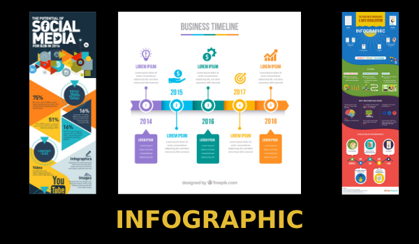 Infographic luôn gây ấn tượng tốt bằng hình ảnh và màu sắc