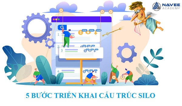 Silo Là Gì Cách Tạo Cấu Trúc Silo Website Hoàn Hảo Để SEO