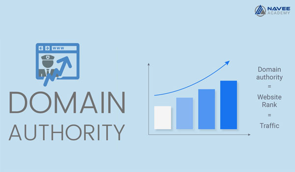 Domain Authority là điểm số nhằm xếp hạng Website của bạn