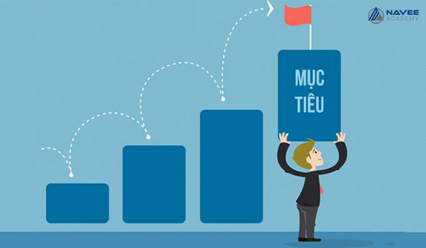 Bước đầu tiên để tạo chiến lược Social Media Marketing là đặt mục tiêu