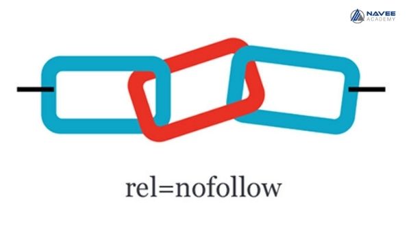 Hãy thêm thuộc tính rel=nofollow vào External link khi trỏ link ra các trang quảng cáo