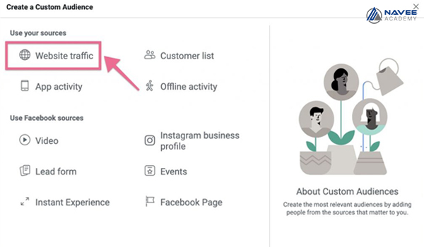 Cách tạo Custom Audience nguồn từ Website khá đơn giản