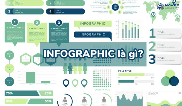 Infographic giúp thể hiện lượng lớn thông tin một cách ngắn gọn