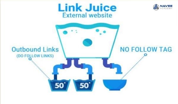 Một số lưu ý khi triển khai Link Juice