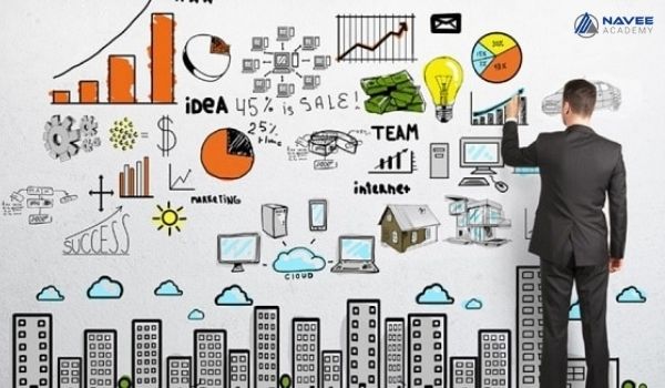 Bảng kế hoạch Marketing bao gồm nhiều nội dung đa dạng và quan trọng