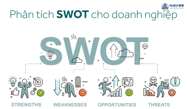 Các doanh nghiệp lớn phân tích và tận dụng SWOT rất tốt