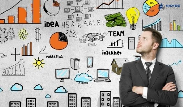 Kế hoạch Marketing là gì
