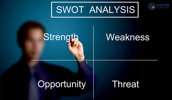 SWOT là gì Ví dụ về mô hình SWOT của doanh nghiệp