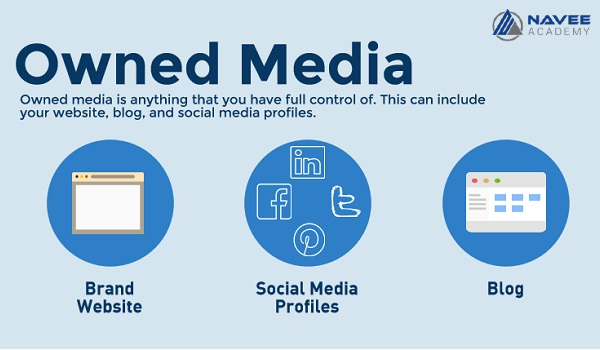 Tầm quan trọng của Owned Media