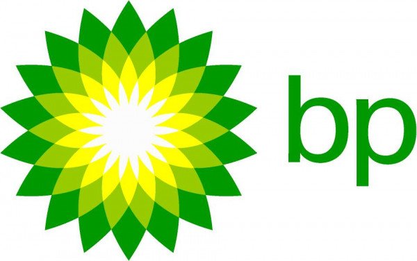 BP