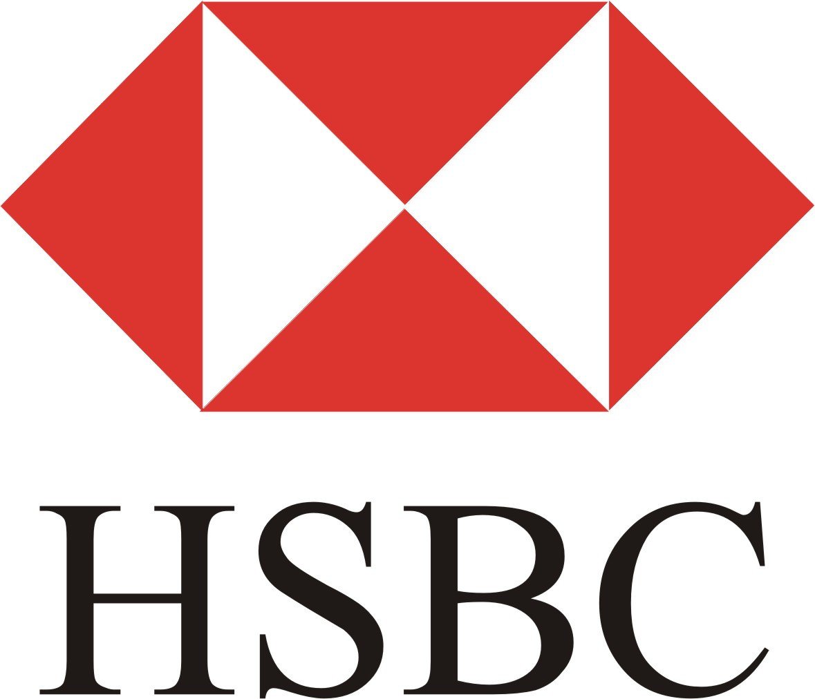 HSBC