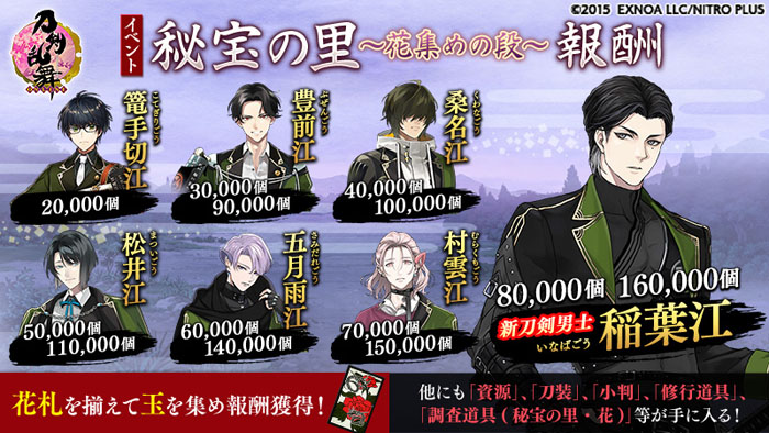 刀剣乱舞-ONLINE-」で100振目となる新刀剣男士「稲葉江」（CV：武内