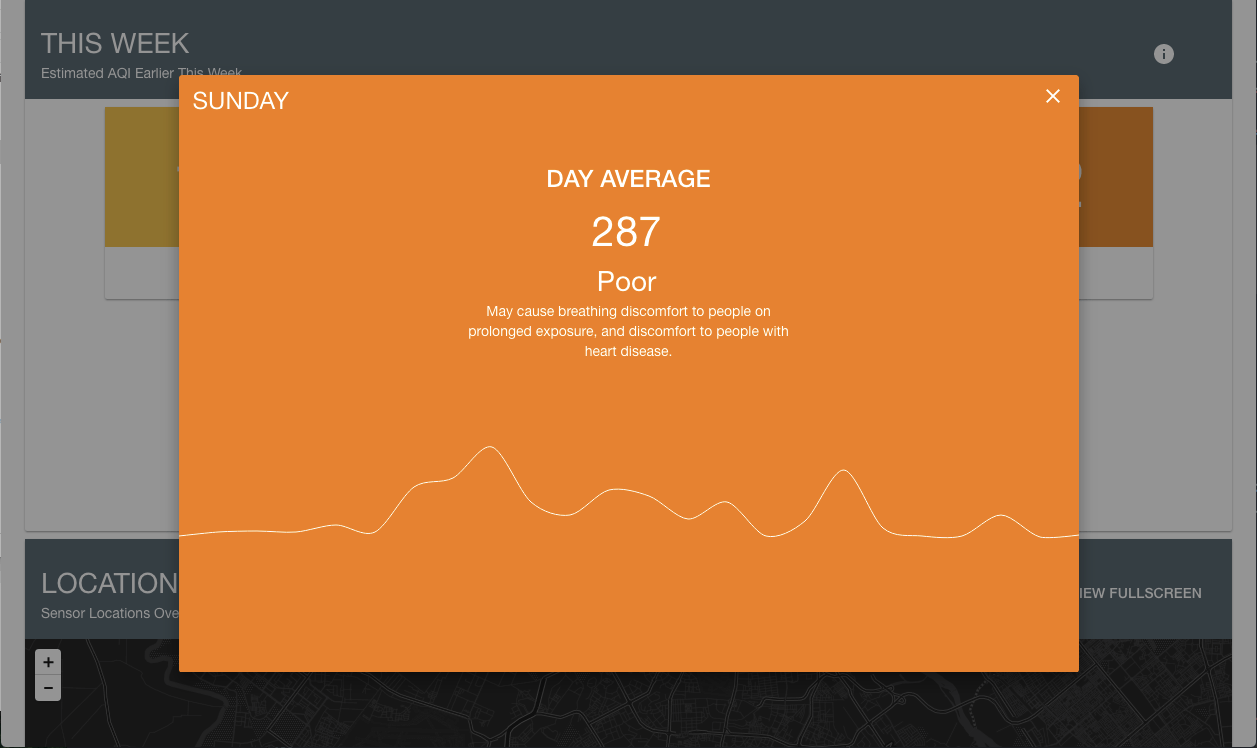 Air Pollution Dashboard