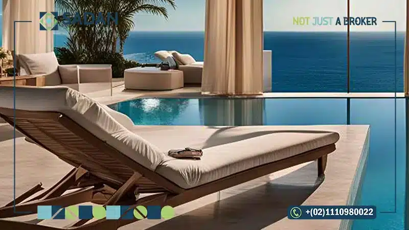 Investing in Praia Project