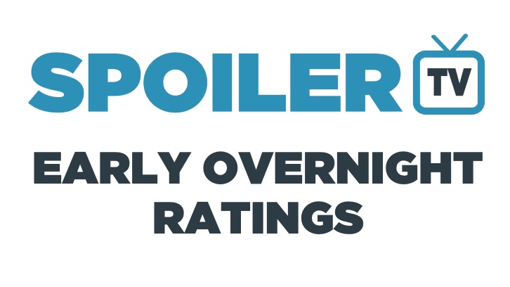 Ratings News - 6th April 2019