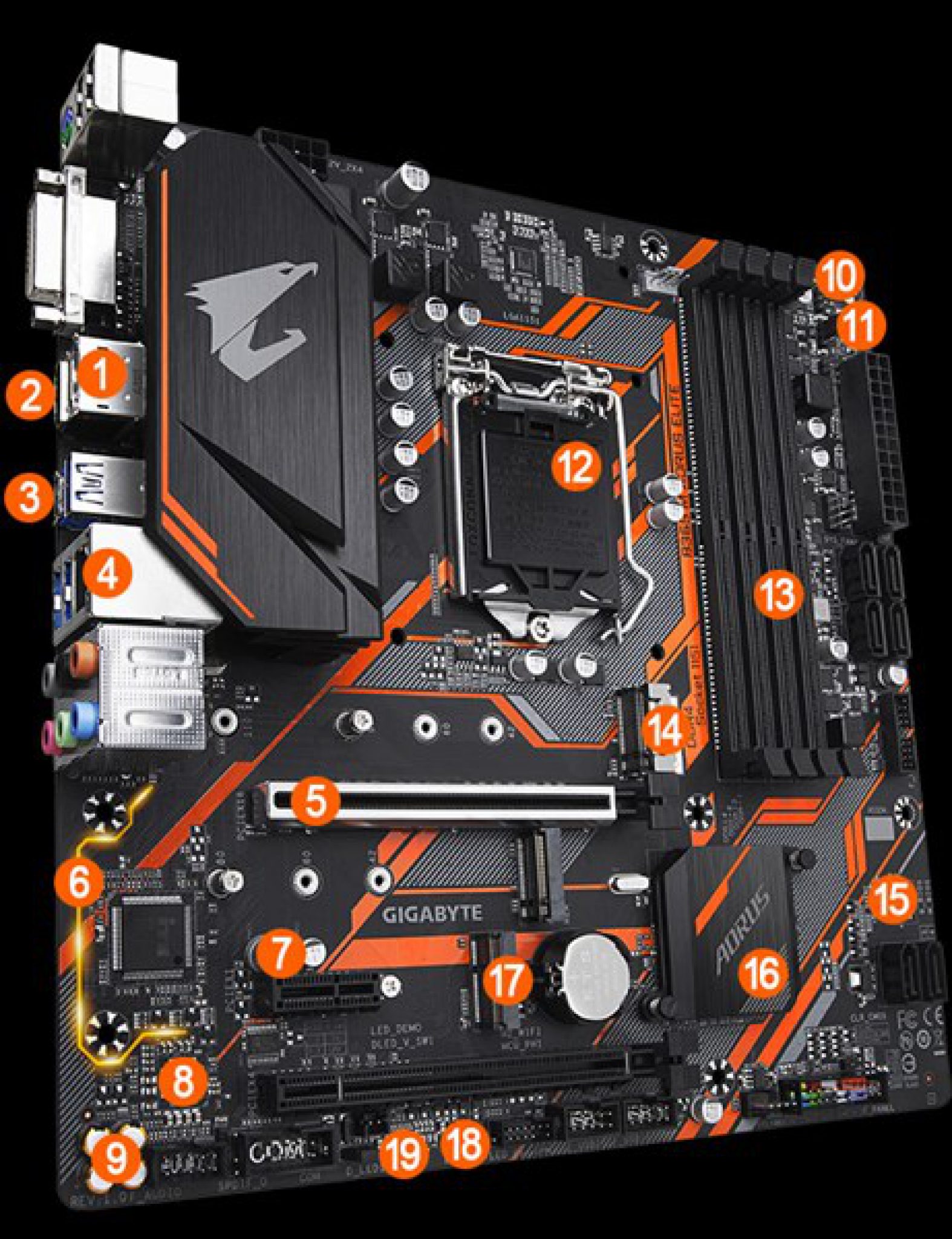 Gigabyte b365m aorus elite подключение