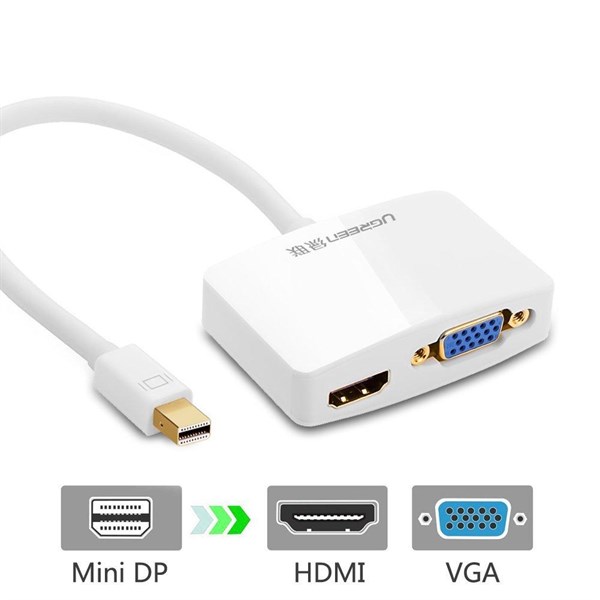 CÁP THUNDERBOLT - MINI DISPLAYPORT TO HDMI + VGA UGREEN 20422 - HÀNG CHÍNH HÃNG