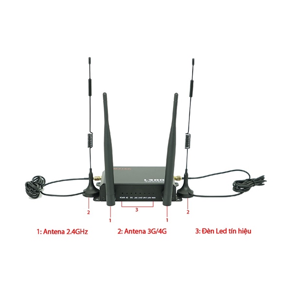 ROUTER WIFI APTEL L300 4G LTE