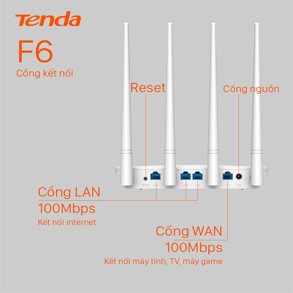 BỘ THU PHÁT WIFI TENDA F6 N300Mbps -4 ATEN