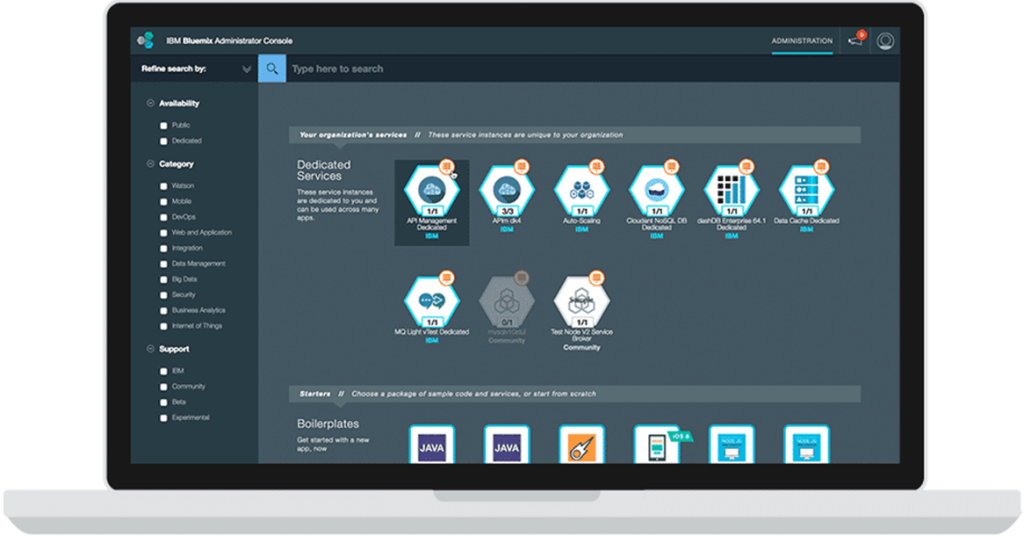 Ibm Bluemix Ibm Bluemix Overview _ An Overview of IBM Bluemix – Altmersleben