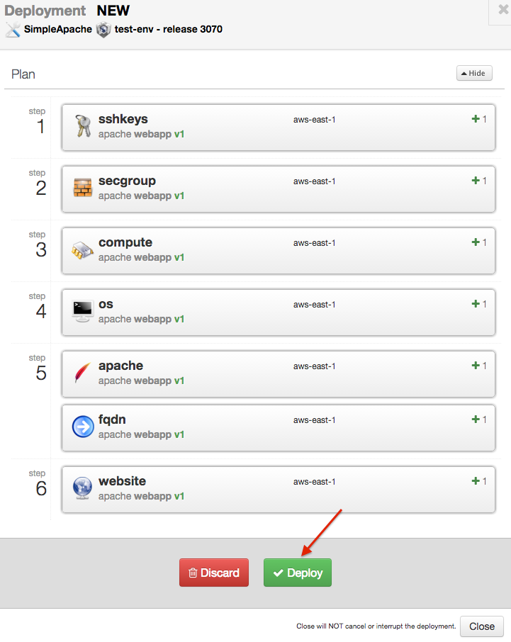 Deploying an application on AWS, using OneOps