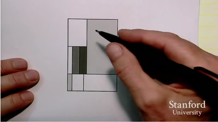  The Hands of Donald Knuth