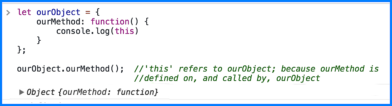Tutorial: Mastering 'this' in JavaScript - The New Stack