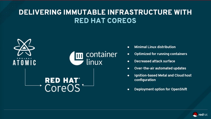 Coreos Says Red Hat Will Help Introduce Openshift To Operators The New Stack