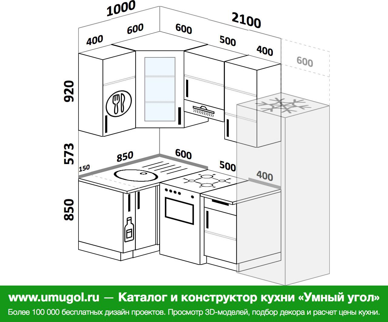 Маленькая кухня Размеры