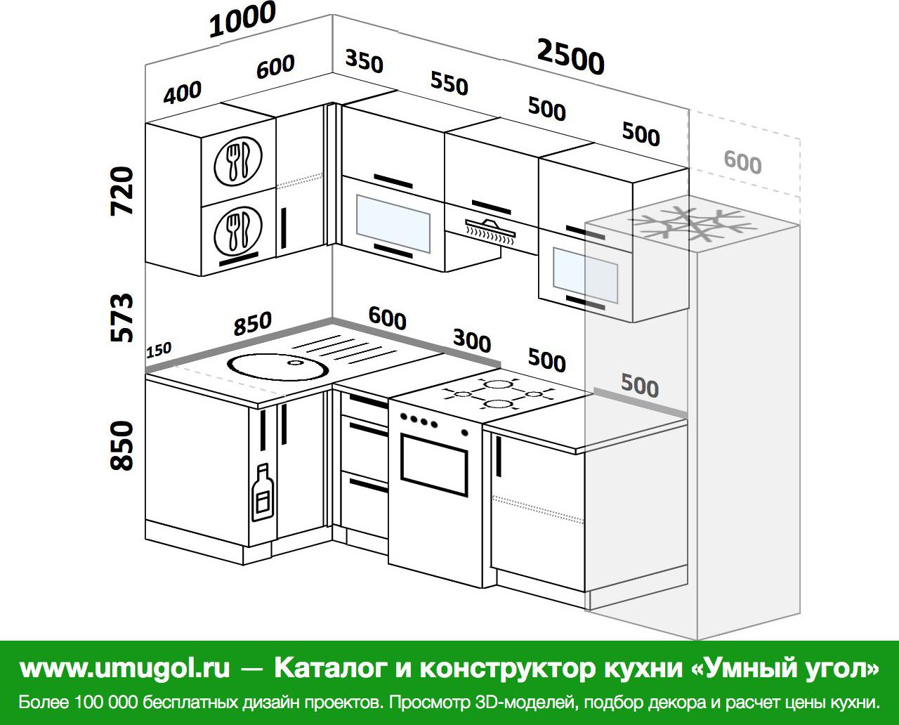 Планировка угловой кухни