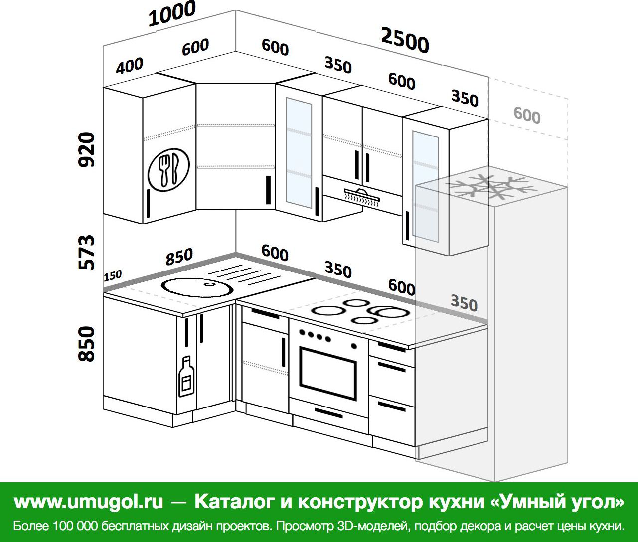 угловой шкаф на кухню размеры икеа