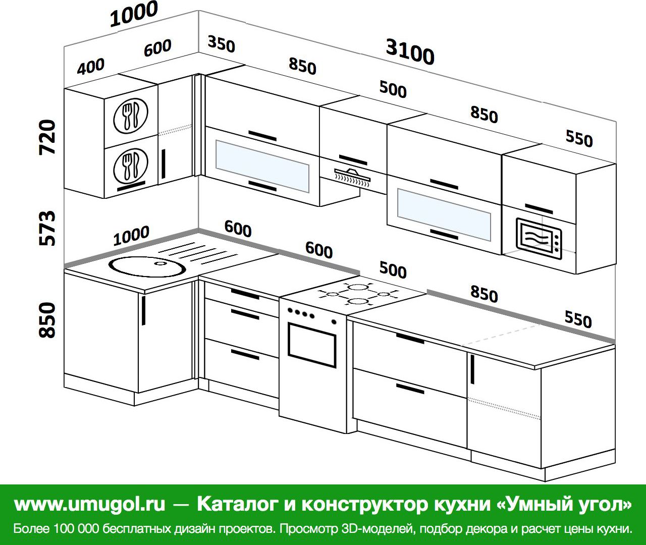 высота столешницы в кухне стандарт