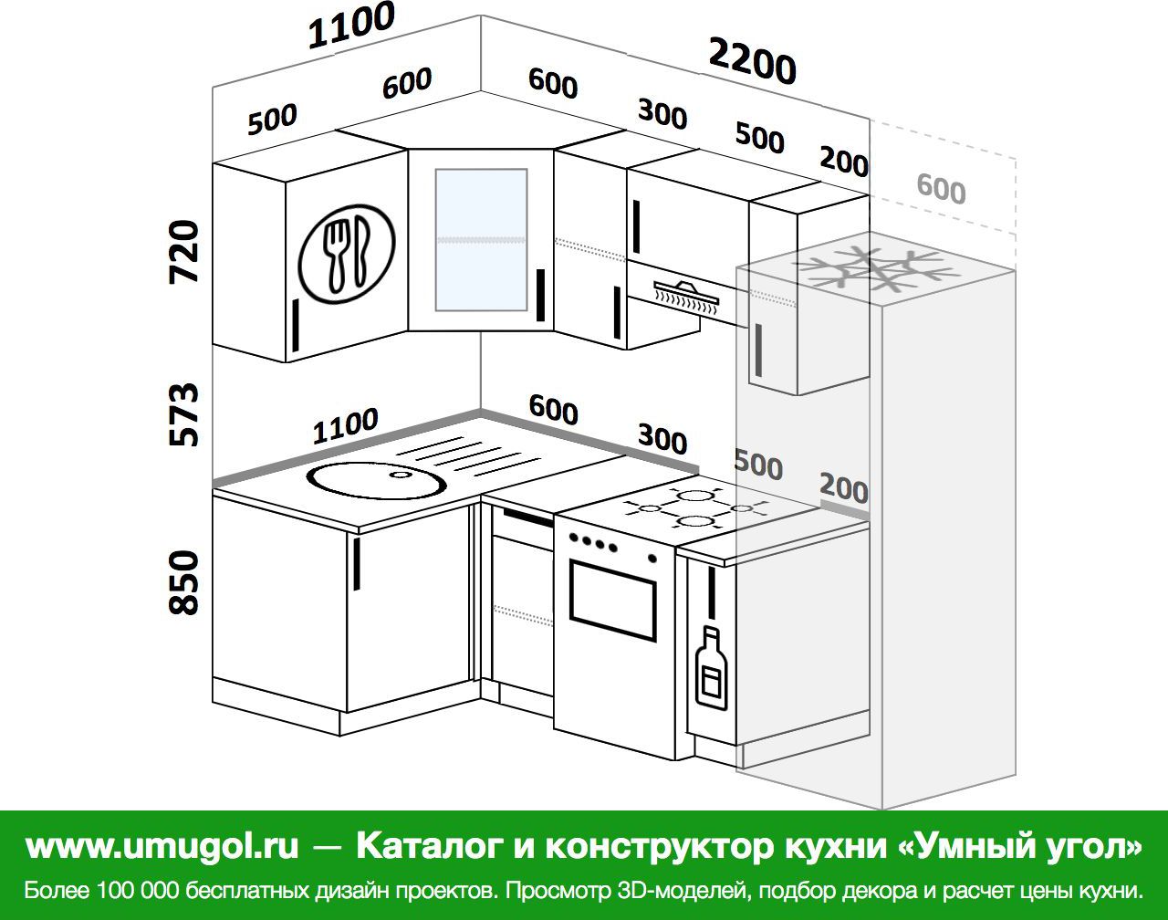 Планировка углового кухонного гарнитура